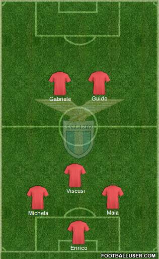 S.S. Lazio Formation 2013