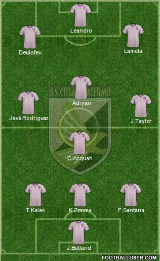 Città di Palermo Formation 2013