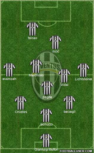 Juventus Formation 2013