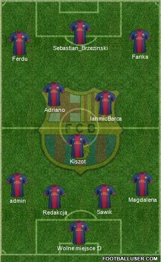 F.C. Barcelona Formation 2013