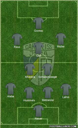 FC Carl Zeiss Jena Formation 2013
