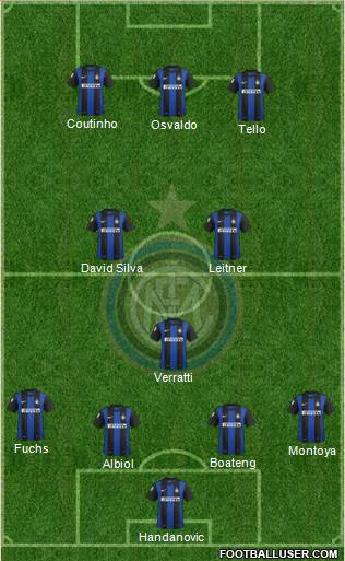 F.C. Internazionale Formation 2013