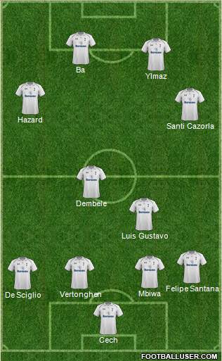 Tottenham Hotspur Formation 2013