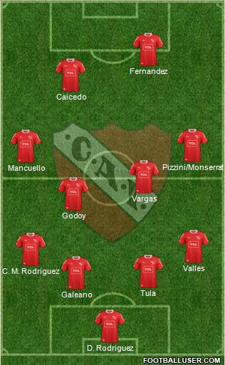Independiente Formation 2013