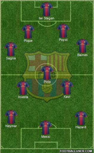 F.C. Barcelona Formation 2013