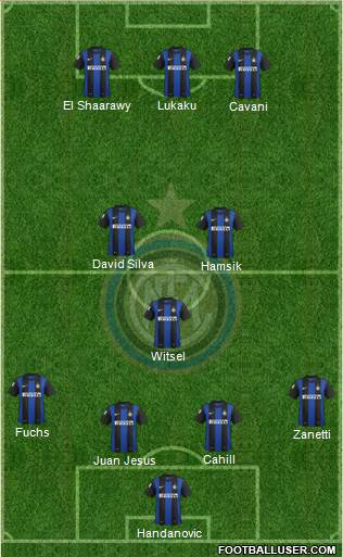 F.C. Internazionale Formation 2013