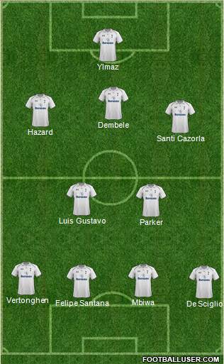 Tottenham Hotspur Formation 2013