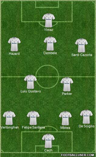 Tottenham Hotspur Formation 2013
