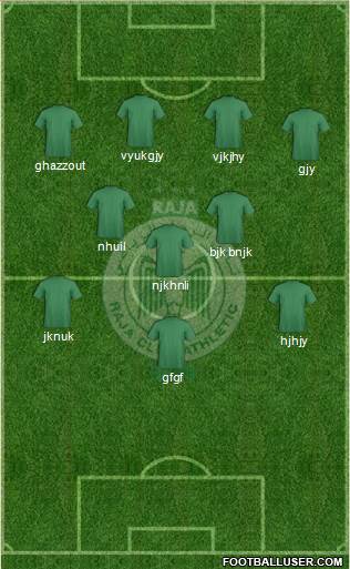 Raja Club Athletic Formation 2013