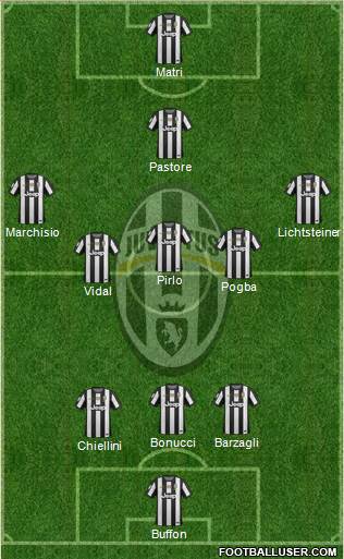 Juventus Formation 2013
