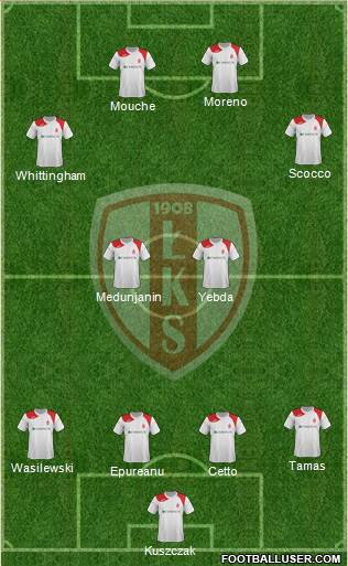 Lodzki Klub Sportowy Formation 2013