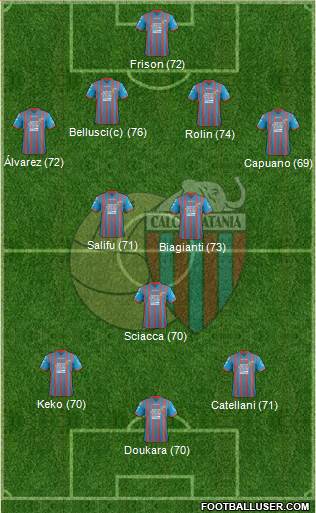 Catania Formation 2013