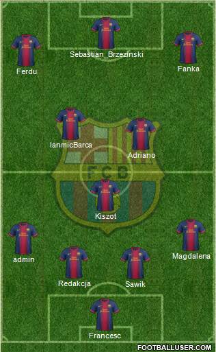 F.C. Barcelona Formation 2013