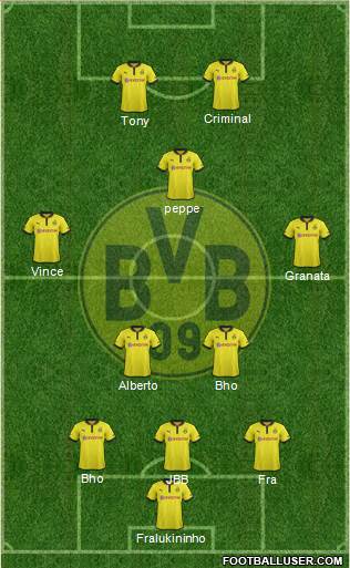 Borussia Dortmund Formation 2013