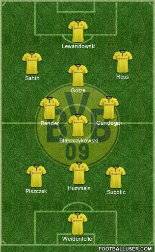 Borussia Dortmund Formation 2013