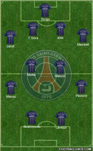 Paris Saint-Germain Formation 2013