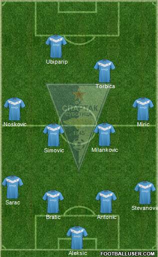FK Spartak Zlatibor Voda Subotica Formation 2013