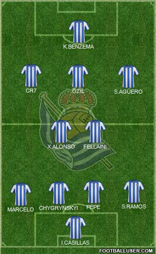 Real Sociedad S.A.D. Formation 2013