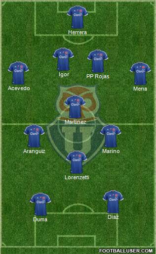 CF Universidad de Chile Formation 2013