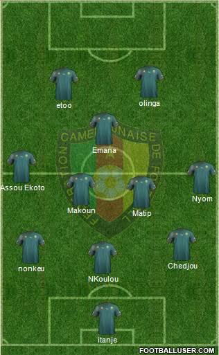 Cameroon Formation 2013