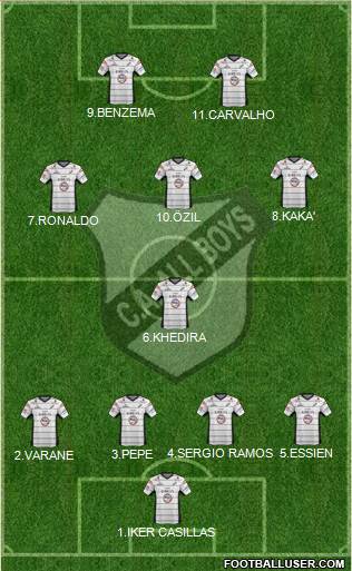 All Boys Formation 2013