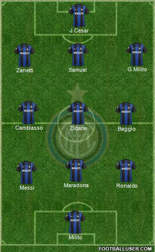 F.C. Internazionale Formation 2013
