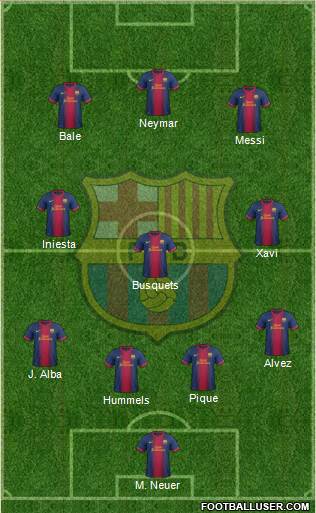 F.C. Barcelona Formation 2013