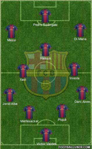 F.C. Barcelona Formation 2013