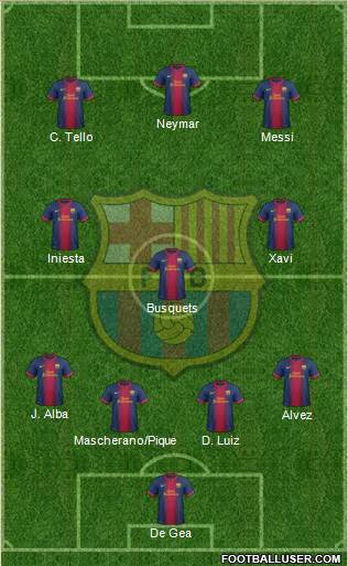 F.C. Barcelona Formation 2013