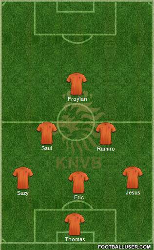 Holland Formation 2013