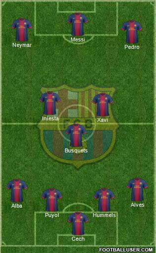 F.C. Barcelona Formation 2013