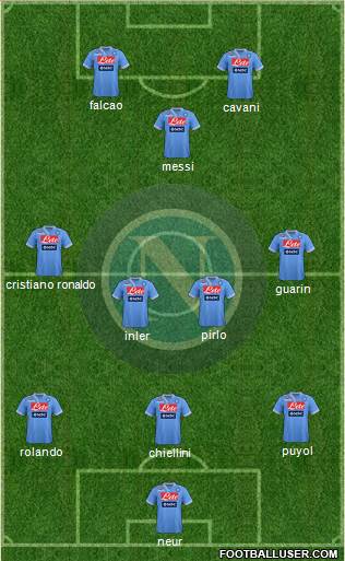 Napoli Formation 2013