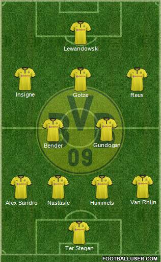 Borussia Dortmund Formation 2013