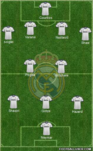 Real Madrid C.F. Formation 2013