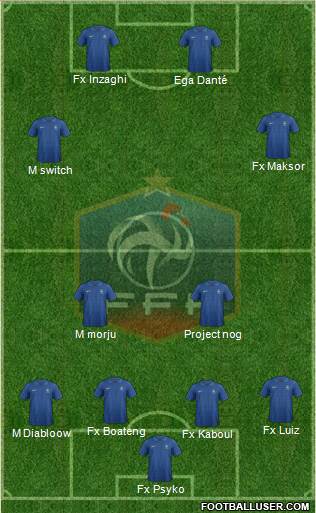 France Formation 2013