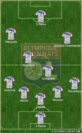 Olympique Lyonnais Formation 2013