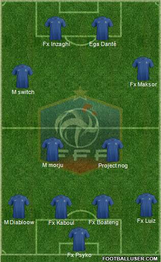 France Formation 2013