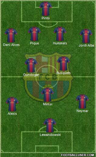 F.C. Barcelona Formation 2013
