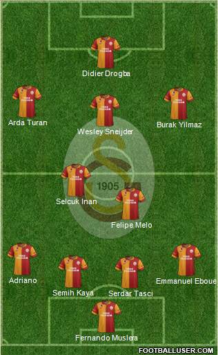 Galatasaray SK Formation 2013
