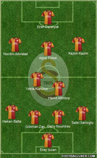 Galatasaray SK Formation 2013