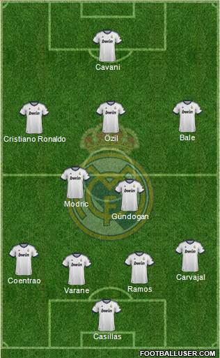 Real Madrid C.F. Formation 2013