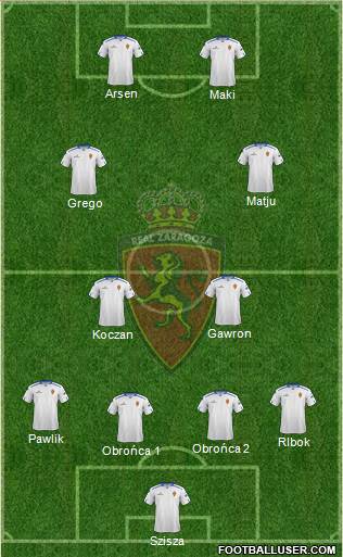R. Zaragoza S.A.D. Formation 2013