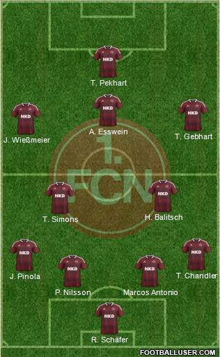 1.FC Nürnberg Formation 2013