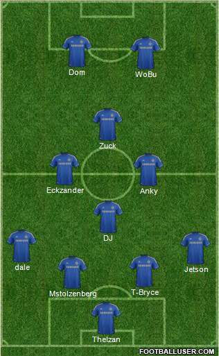 Chelsea Formation 2013