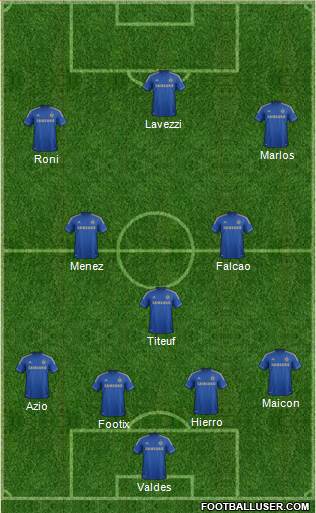 Chelsea Formation 2013