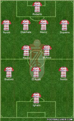 Granada C.F. Formation 2013