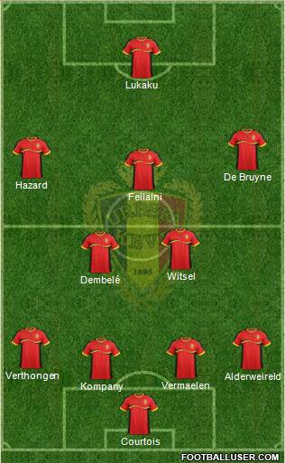 Belgium Formation 2013