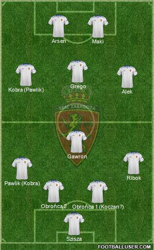 R. Zaragoza S.A.D. Formation 2013