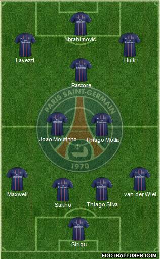 Paris Saint-Germain Formation 2013