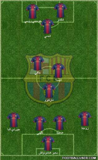 F.C. Barcelona Formation 2013